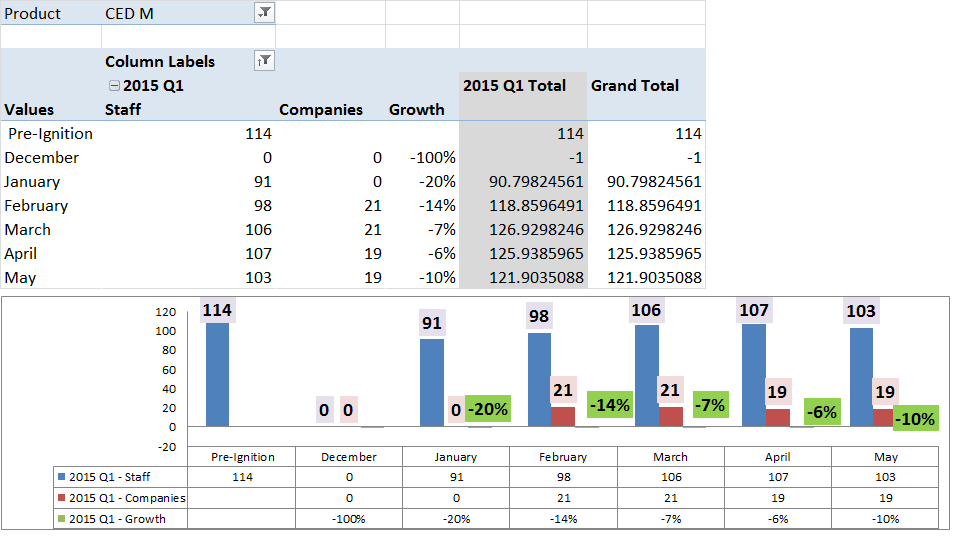 graphs 2.png